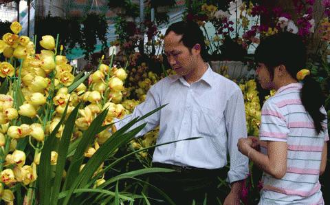 M&ocirc; tả ảnh.