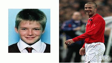 David Beckham