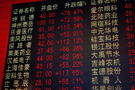 Các cổ phiếu niêm yết tại thị trường chứng khoán Nasdaq của Trung Quốc (Ảnh:teachinnii)