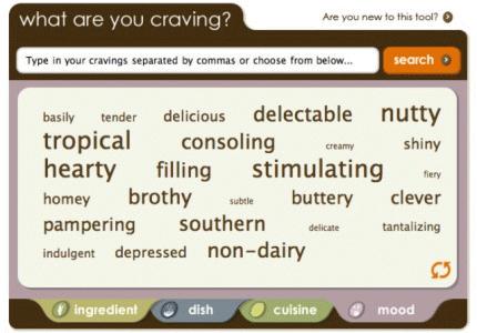 Những trang web “đọc vị” sở thích của bạn