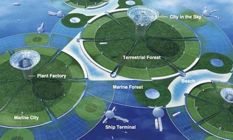 Các đảo nhân tạo kết nối với nhau thành một khối để tạo nên thành phố nổi trên biển Green Float. Ảnh: Daily Mail.