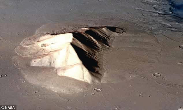 Những hình ảnh kỳ thú về bề mặt sao Hỏa - images1909975 8 / Thiên văn học Đà Nẵng